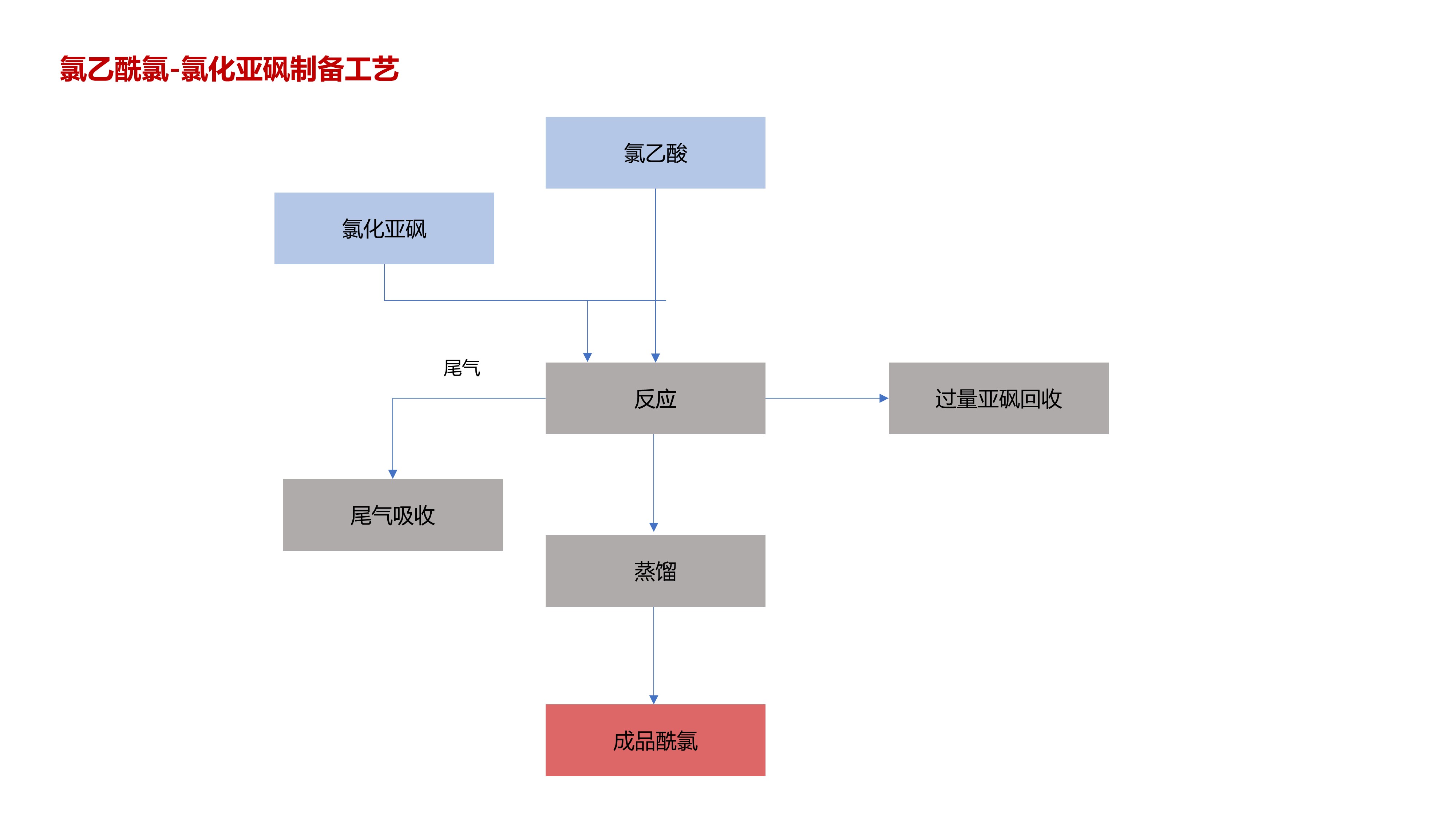 微信圖片_20220829155035.jpg